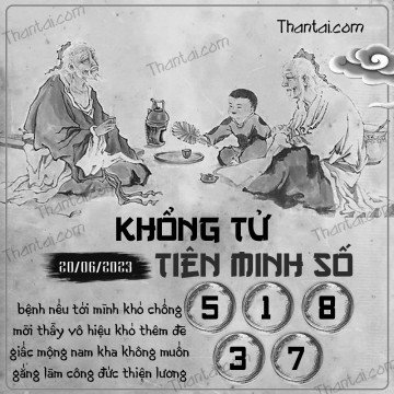 KHỔNG TỬ TIÊN MINH SỐ 20/06/2023