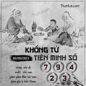 KHỔNG TỬ TIÊN MINH SỐ 06/08/2023