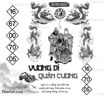 Vương Dĩ Quân Cương 01/01/2023