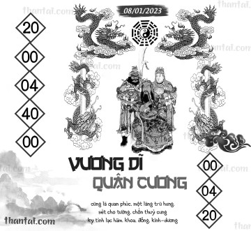 Vương Dĩ Quân Cương 08/01/2023