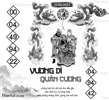 Vương Dĩ Quân Cương 11/01/2023