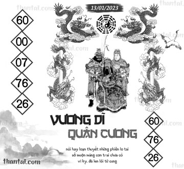 Vương Dĩ Quân Cương 13/01/2023