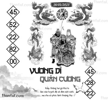 Vương Dĩ Quân Cương 18/01/2023