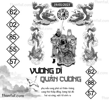 Vương Dĩ Quân Cương 19/01/2023