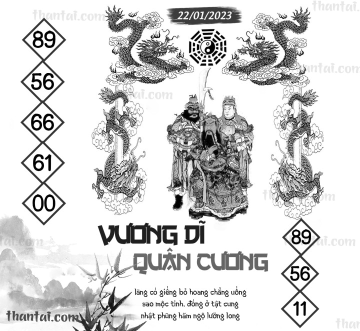 Vương Dĩ Quân Cương 07/01/2023