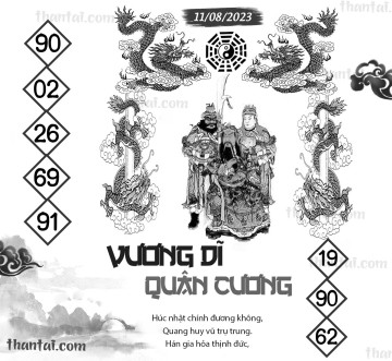 Vương Dĩ Quân Cương 11/08/2023