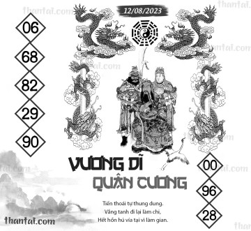 Vương Dĩ Quân Cương 12/08/2023