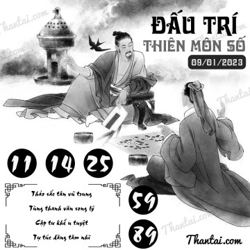 ĐẤU TRÍ THIÊN MÔN SỐ 09/01/2023