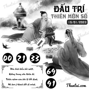 ĐẤU TRÍ THIÊN MÔN SỐ 15/01/2023