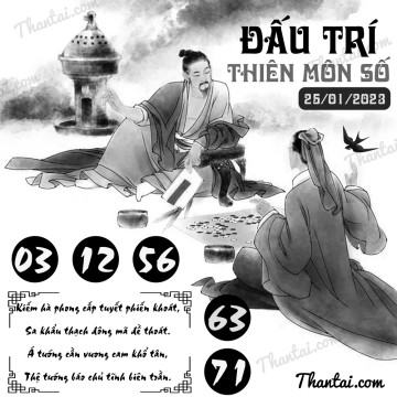 ĐẤU TRÍ THIÊN MÔN SỐ 25/01/2023