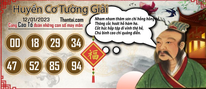 Huyền Cơ Tường Giải 01/01/2023