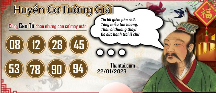 Huyền Cơ Tường Giải 07/01/2023