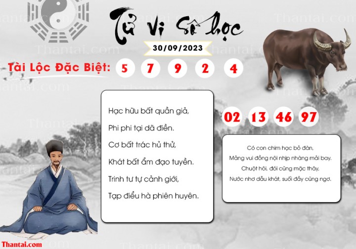 TỬ VI SỐ HỌC 15/09/2023