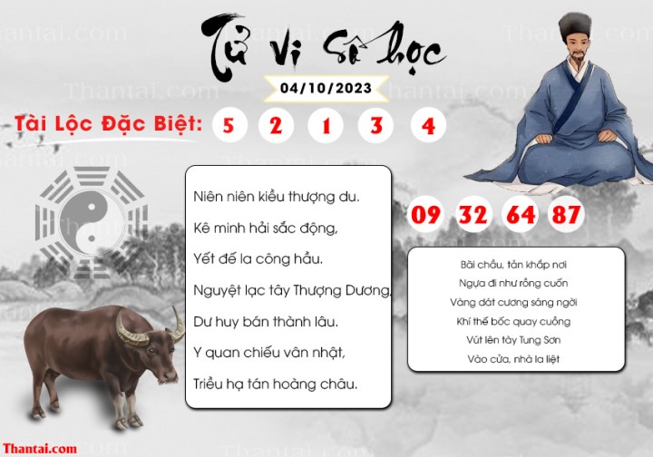 TỬ VI SỐ HỌC 19/09/2023