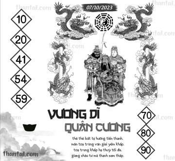 Vương Dĩ Quân Cương 07/10/2023