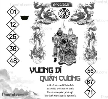 Vương Dĩ Quân Cương 04/10/2023