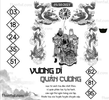 Vương Dĩ Quân Cương 05/10/2023