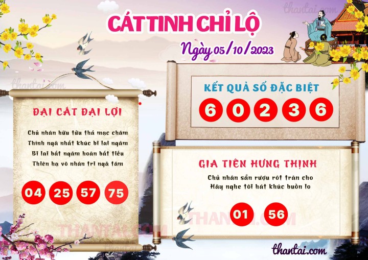 CÁT TINH CHỈ LỘ 20/09/2023
