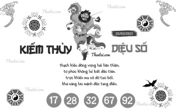 KIẾM THỦY DIỆU SỐ 28/03/2023