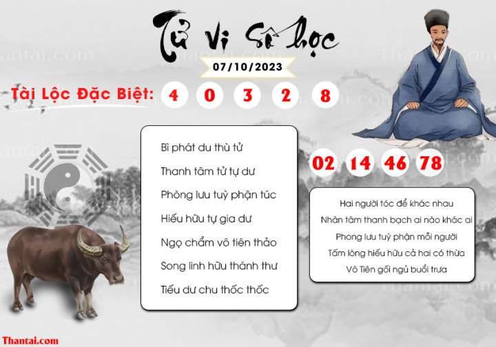 TỬ VI SỐ HỌC 22/09/2023