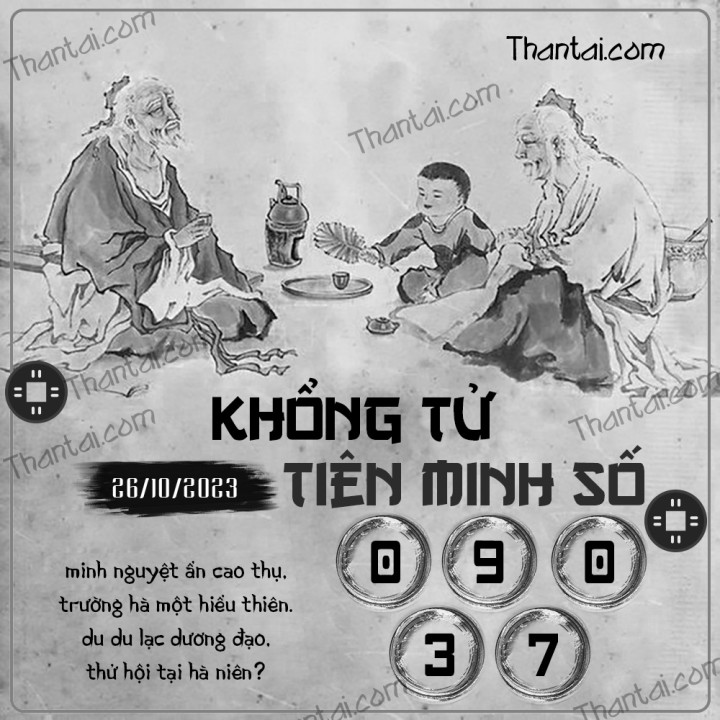 KHỔNG TỬ TIÊN MINH SỐ 11/10/2023