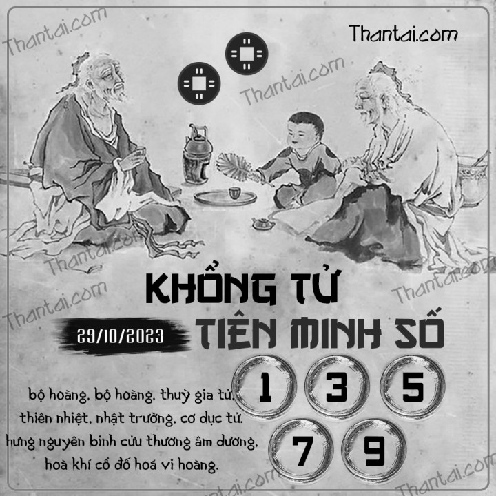 KHỔNG TỬ TIÊN MINH SỐ 14/10/2023