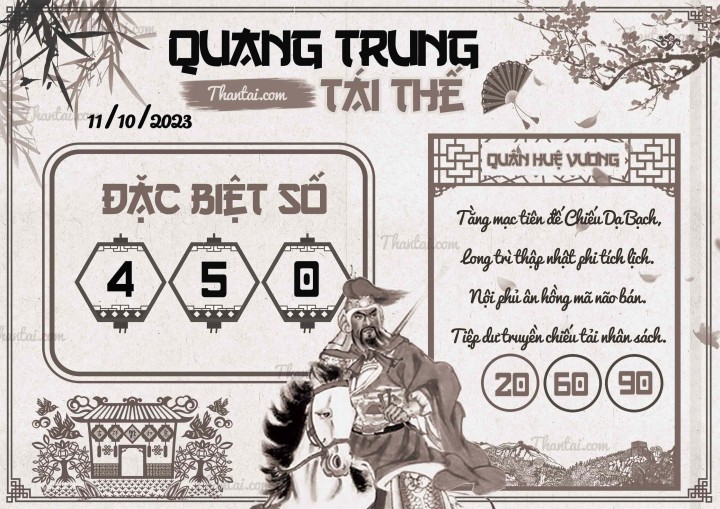 QUANG TRUNG TÁI THẾ 26/09/2023