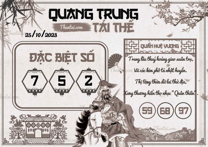 QUANG TRUNG TÁI THẾ 10/10/2023