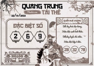 QUANG TRUNG TÁI THẾ 28/10/2023