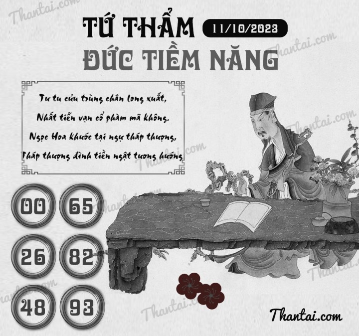 TỨ THẨM ĐỨC TIỀM NĂNG 26/09/2023