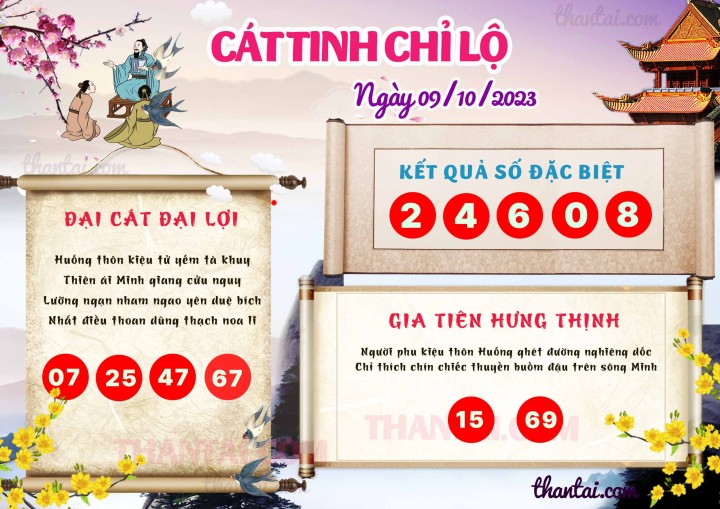 CÁT TINH CHỈ LỘ 24/09/2023
