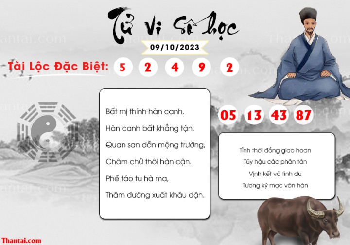 TỬ VI SỐ HỌC 24/09/2023