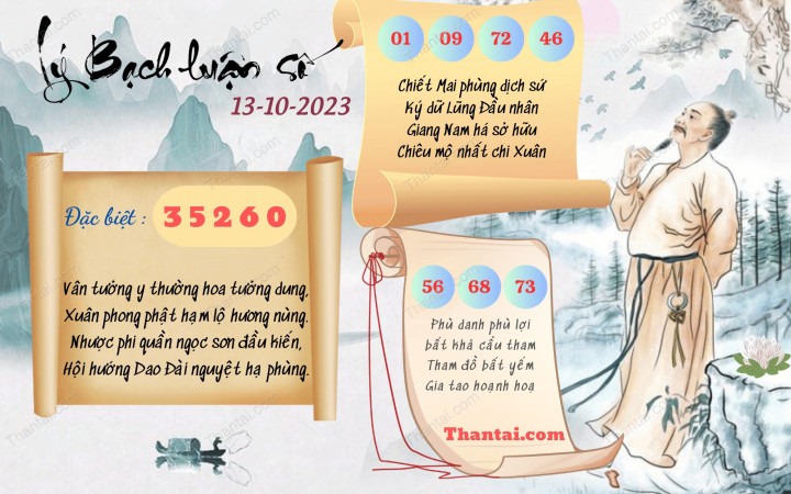Lý Bạch Luận Số 28/09/2023