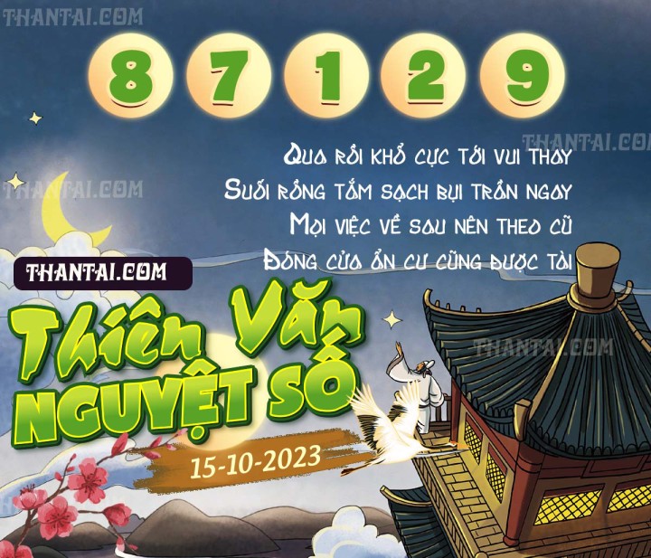 THIÊN VĂN NGUYỆT SỐ 30/09/2023