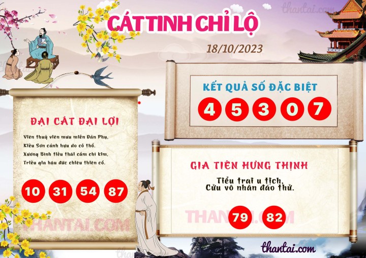 CÁT TINH CHỈ LỘ 03/10/2023