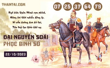 Đại Nguyên Soái 22/10/2023