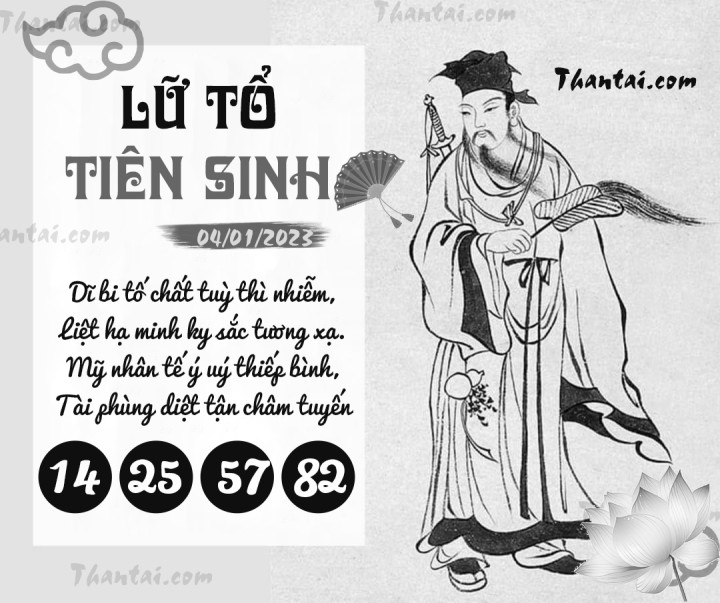LỮ TỔ TIÊN SINH 01/01/2023