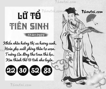 LỮ TỔ TIÊN SINH 12/01/2023