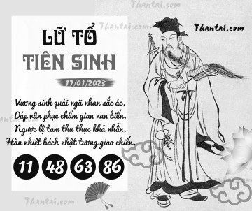 LỮ TỔ TIÊN SINH 17/01/2023