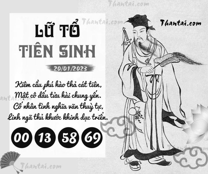 LỮ TỔ TIÊN SINH 05/01/2023