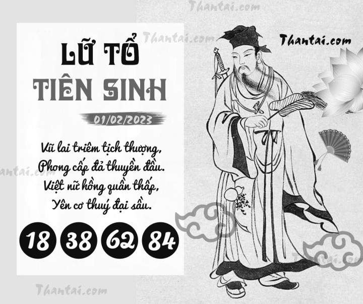 LỮ TỔ TIÊN SINH 17/01/2023