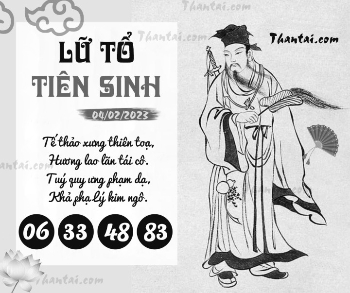 LỮ TỔ TIÊN SINH 20/01/2023