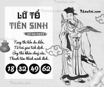 LỮ TỔ TIÊN SINH 05/03/2023