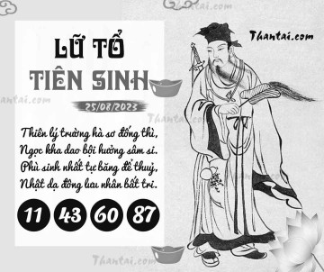 LỮ TỔ TIÊN SINH 25/08/2023