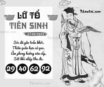 LỮ TỔ TIÊN SINH 31/08/2023