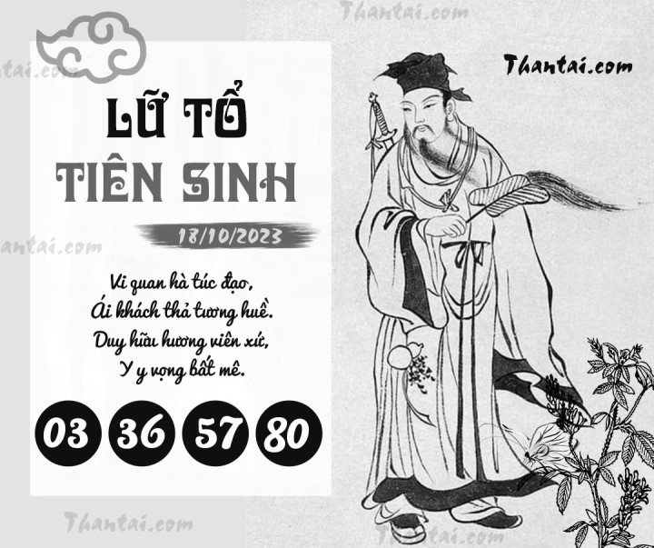 LỮ TỔ TIÊN SINH 03/10/2023