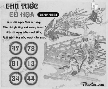 CHU TƯỚC CỔ HỌA 21/04/2023