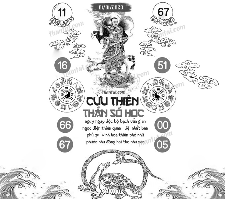 CỬU THIÊN THẦN SỐ HỌC 01/01/2023