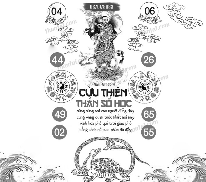 CỬU THIÊN THẦN SỐ HỌC 01/01/2023