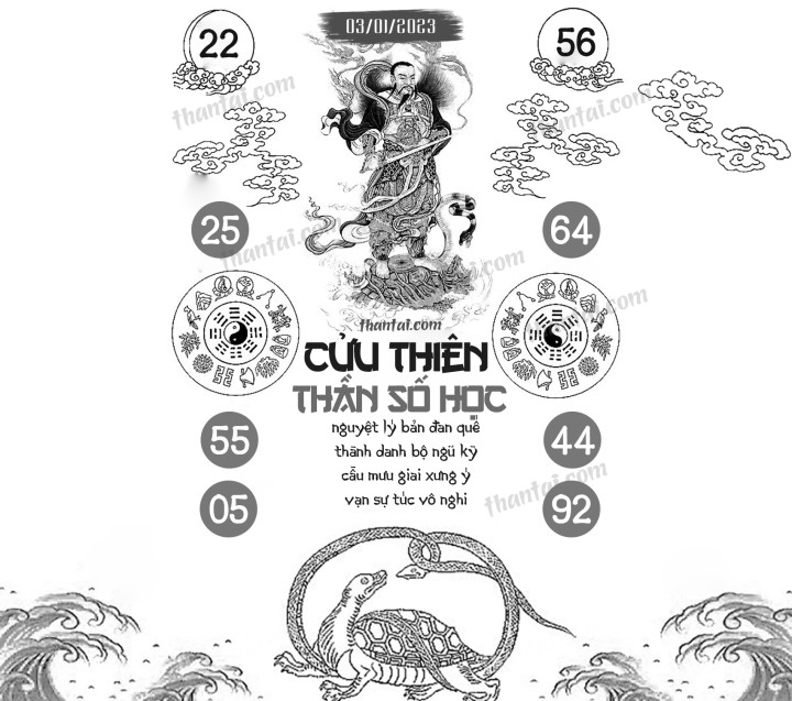 CỬU THIÊN THẦN SỐ HỌC 01/01/2023